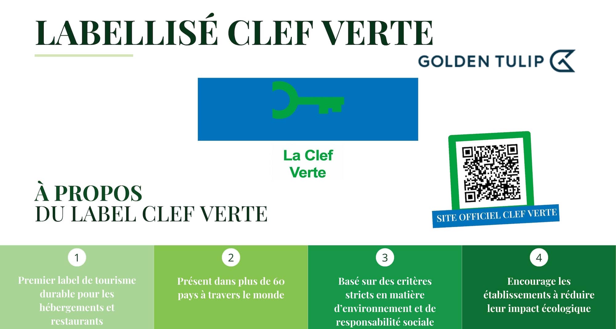 Golden Tulip Marseille Euromed - label clef verte